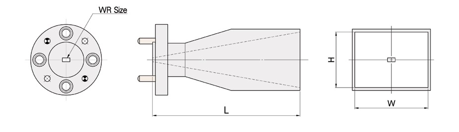 W,Hはホーン部の長辺と短辺、Lはホーン部分を含めた導波路の長さ、A×Bはフランジ側の口径です。