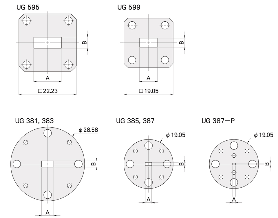 UG381,383はフランジの径がφ28.58。UG385,387はφ19.05。UG387-Pはφ19.05でピン穴が２つ増えます。UG599は角フランジで□19.05。同じく角フランジのUG595は□22.23です。