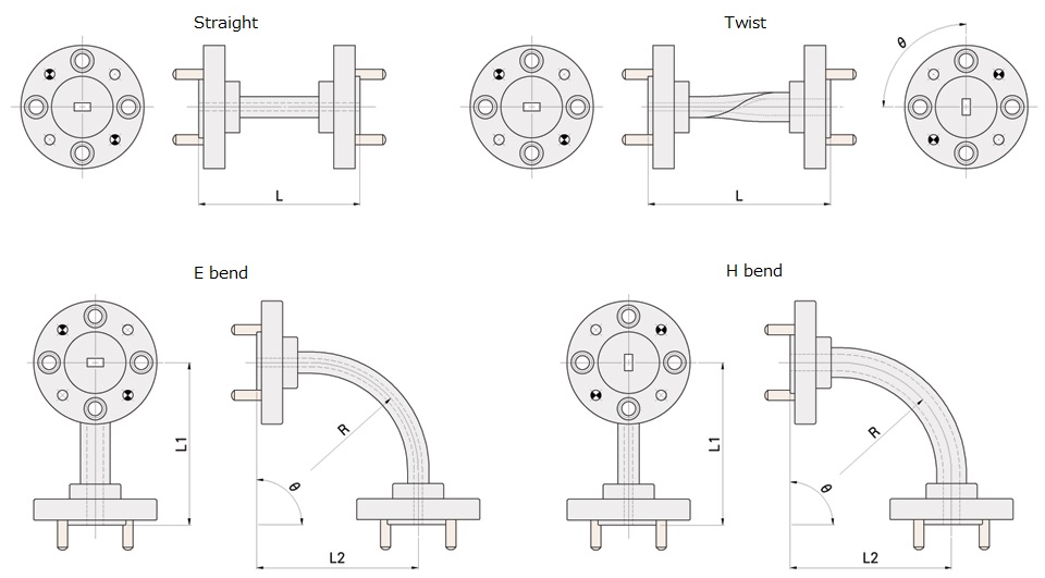 ストレート、Eベンド、Hベンド、ツイスト導波管のDrawingです。Lがストレート導波管の長さ、L1,L2はE,Hベンドにて各Flange面の口径の中心を対角とする長方形の縦と横の長さ
                                      （複数回ベンドの場合は定義が異なります。お手数ですがご所望の製品のDrawingを添付したメールでお問い合わせください。）、θはツイストのひねりの角度です。それぞれ単位はmmです。